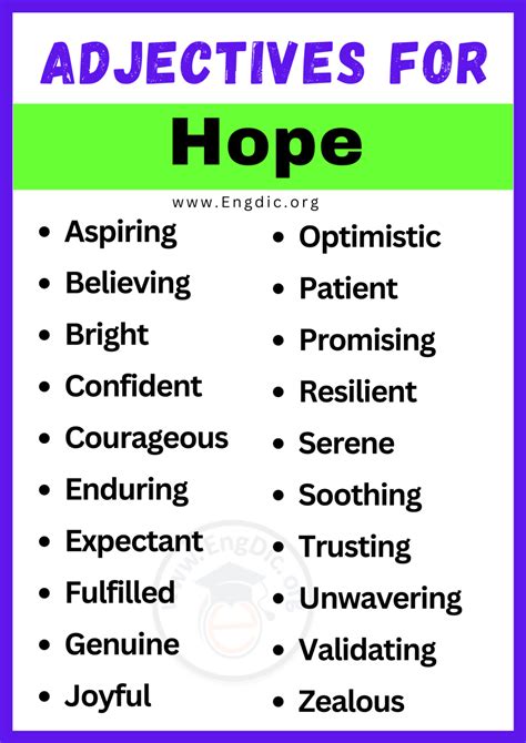 List of Hopeful Words & Sayings .